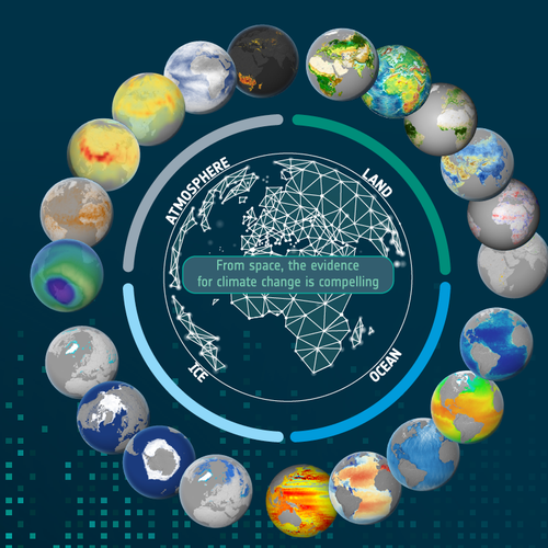 ECV Globes